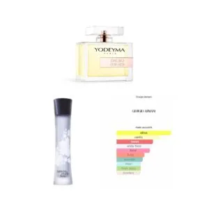 DAURO FOR HER, Yodeyma EDP