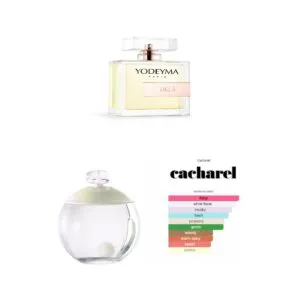 DELÁ, Yodeyma EDP