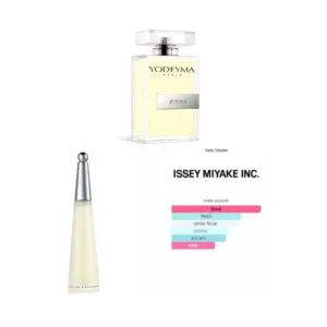 JUNSUI, Yodeyma EDP