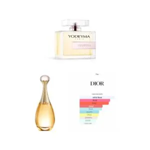 HARPINA, Yodeyma EDP