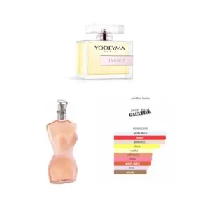 INSINUÉ, Yodeyma EDP