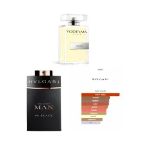 NERO, Yodeyma EDP