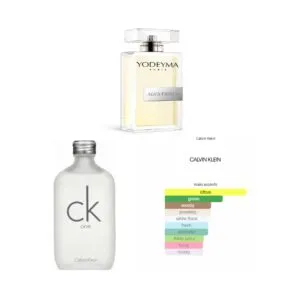 AGUA FRESCA, Yodeyma EDP