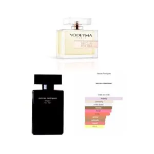 NICOLÁS FOR HER, Yodeyma EDP