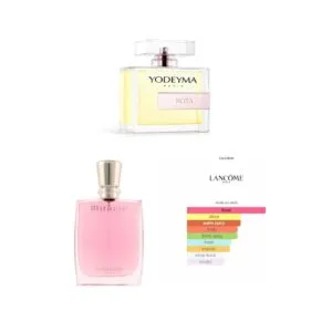 NOTA, Yodeyma EDP