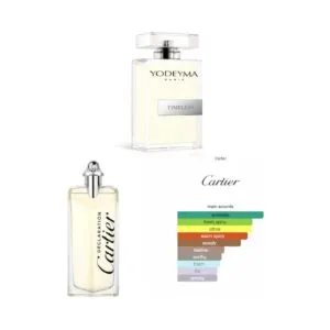 TIMELESS, Yodeyma EDP