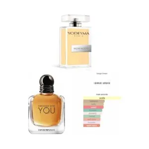 WOW SCENT!, Yodeyma EDP