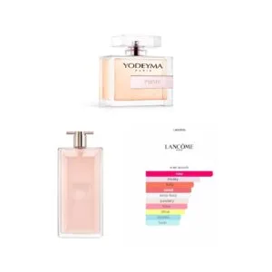 PRIME, Yodeyma EDP