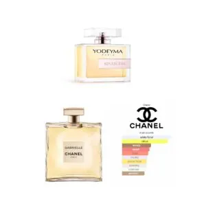 RINASCERE, Yodeyma EDP