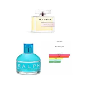 SENSACIÓN, Yodeyma EDP