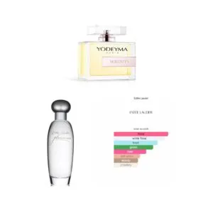 SERENITY, Yodeyma EDP