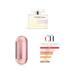 SWEET GIRL, Yodeyma EDP