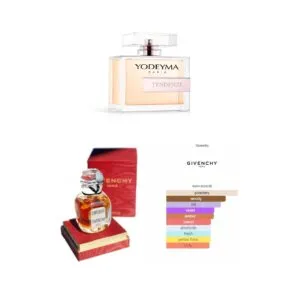 TENDENZE, Yodeyma EDP