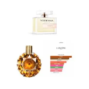 VANITY, Yodeyma EDP