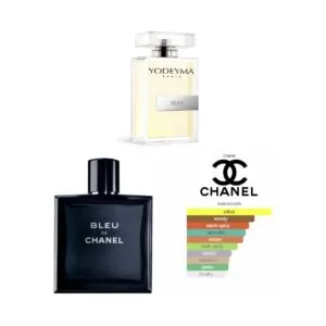BLUE, Yodeyma EDP