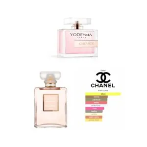 CHEANTE, Yodeyma EDP