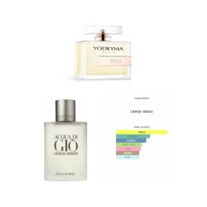 BELLA, Yodeyma EDP
