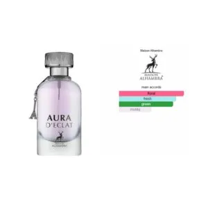 Aura D’Eclat, MAISON ALHAMBRA EDP – снимка 2