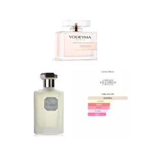 DINARA, Niche Yodeyma EDP
