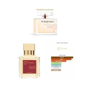 BOREAL, Niche Yodeyma EDP
