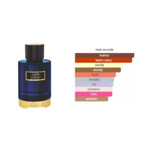 Lapis Lazuli, FRAGRANCE WORLD EDP – снимка 2