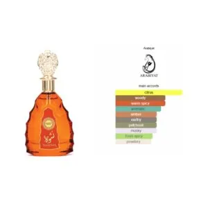 Nashwa, ARABIYAT PRESTIGE EDP – снимка 2