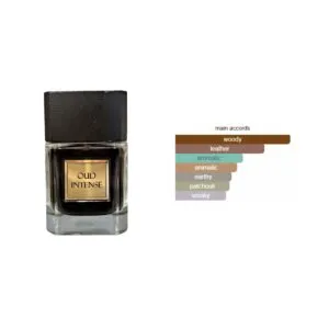 Oud Intense, FRAGRANCE WORLD EDP – снимка 2