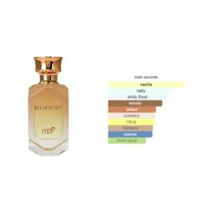 Rhapsody, MY PERFUMES EDP, D-153 — снимка 2